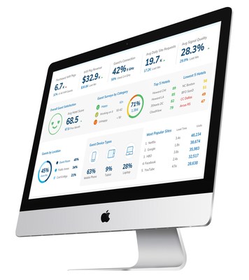 Cloud5 Communications Hospitality Dashboard Experience, first-of-its kind platform for managing connectivity from the guest perspective.