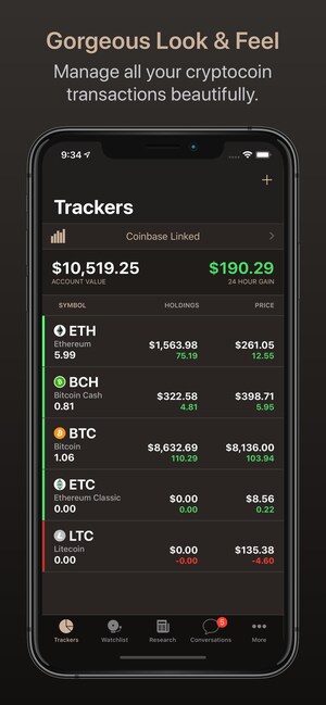 Gorgeous CryptoCurrency Tracker INDX01 Just Got Sexier