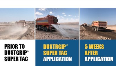 DUSTGRIP® SUPER TAC, a new generation dust suppressant that binds the surface roadway while maintaining sub-soil moisture content.