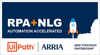 An industry first: Natural Language Generation (NLG) and Robotic Process Automation (RPA) now combined into a single platform An industry first: Natural Language Generation (NLG) and Robotic Process Automation (RPA) now combined into a single platform