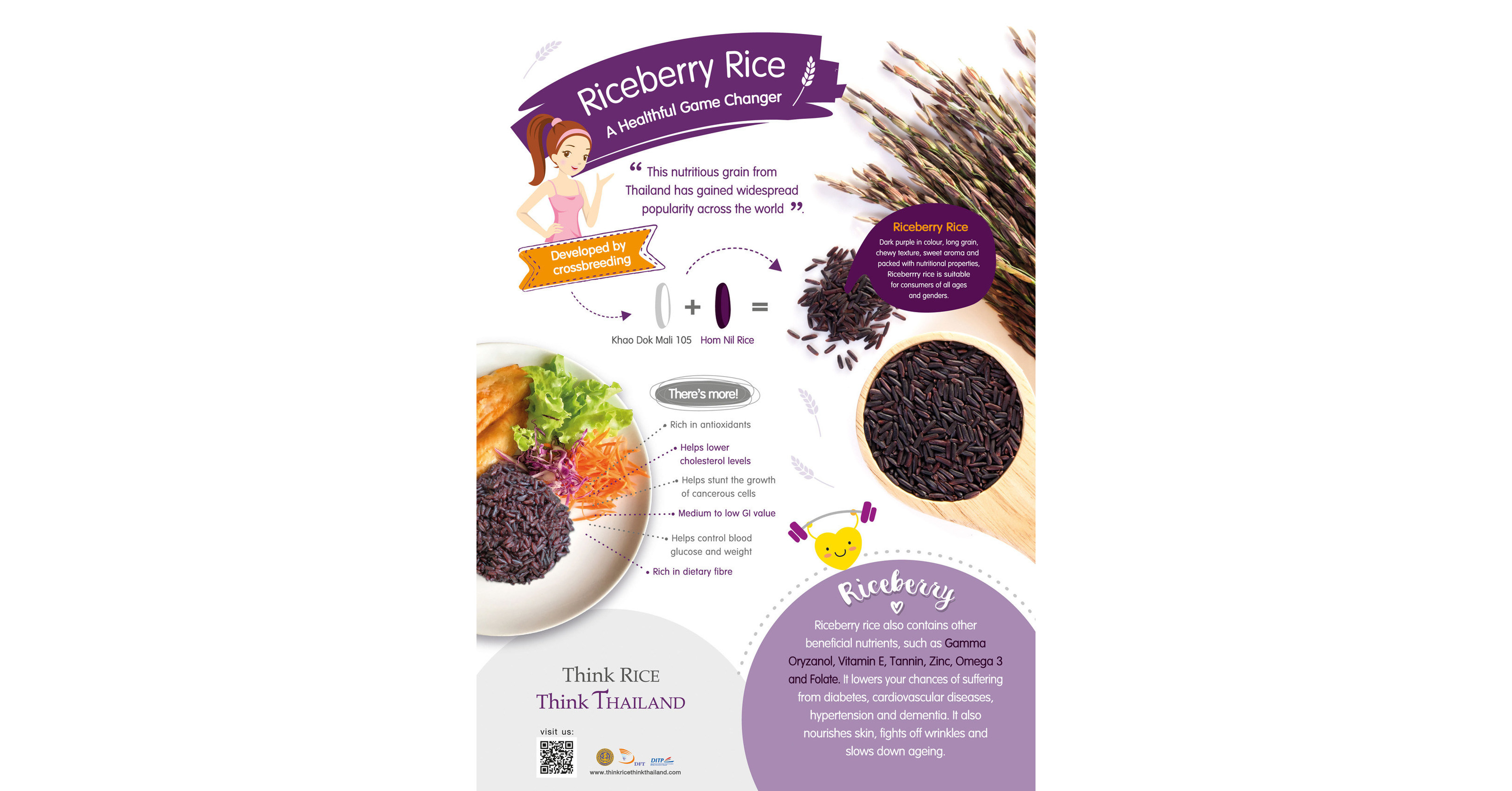 Riceberry Rice - A Healthful Game Changer from Thailand