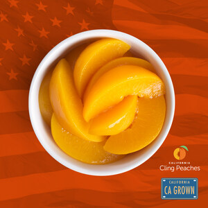 California Cling Peach Growers: Economic Factors are Driving Choice out of the Grocery Aisle