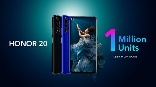 HONOR 20 sales in China surpass one million units in a mere 14 days