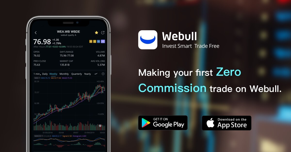 Zero Commission Trading Is Now Available On Webull S Desktop Platform
