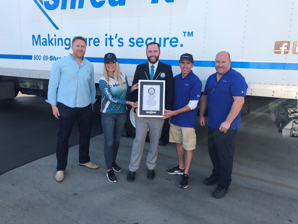 SDCCU Shreds Previous Record at the SDCCU Super Shred Event and Earns