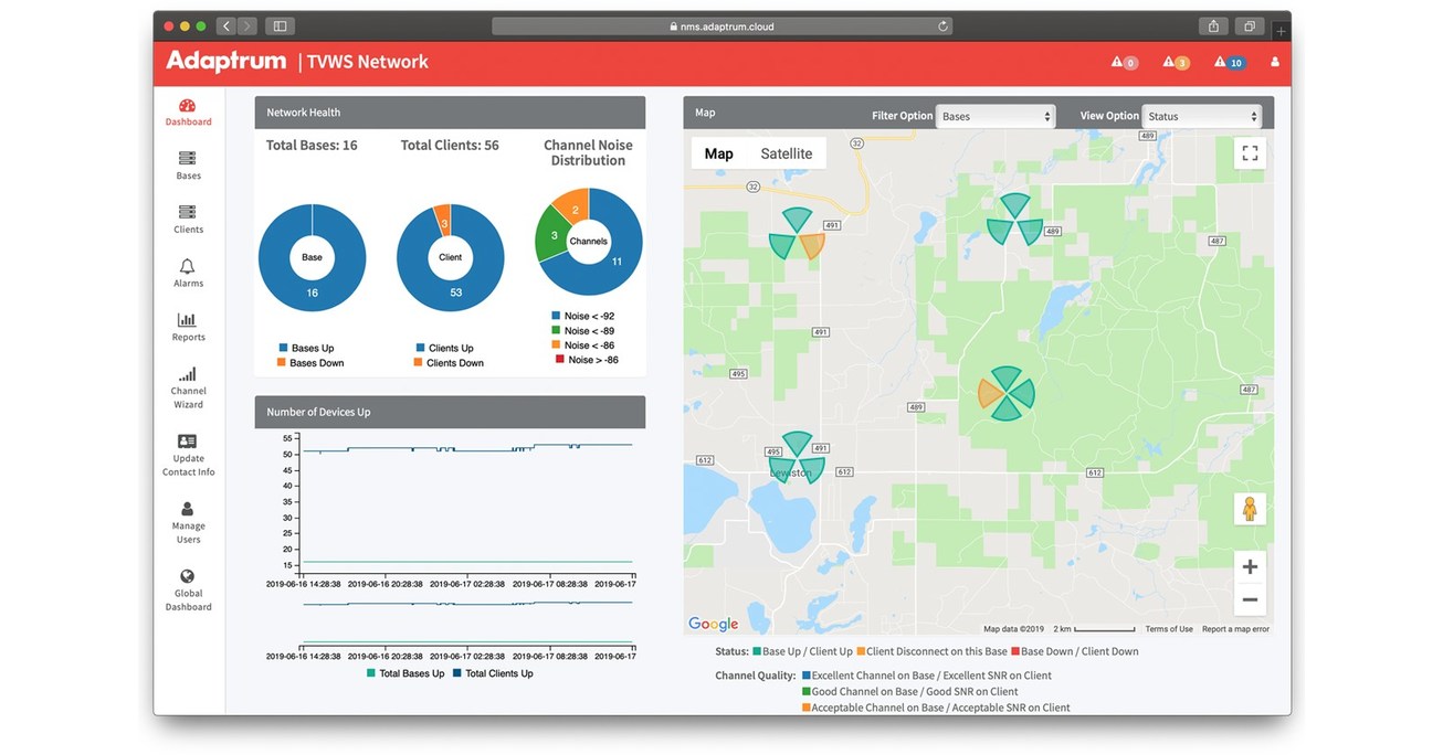 Adaptrum cloud based network management system and scalability features
