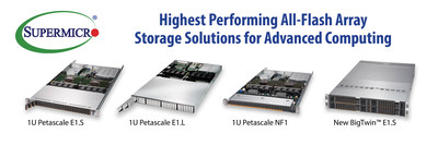 Supermicro unveils new EDSFF family of server and storage systems