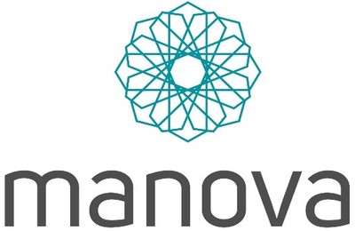 Manova Global Summit Logo