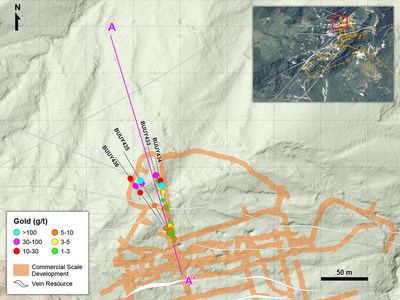 Figure 1 – Plan View of Drilling Targeting the Centena Vein in the Yaraguá System (CNW Group/Continental Gold Inc.)