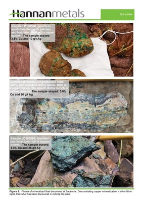 Figure 6. Photos of mineralized float discovered at Sacanche. Demonstrating copper mineralization in other lithologies than what has been discovered in outcrop to date. (CNW Group/Hannan Metals Ltd.)