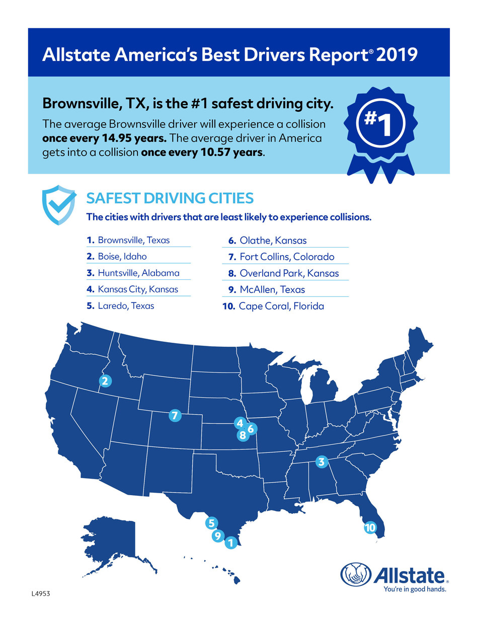 15th Annual Allstate Americas Best Drivers Report® Ranks Us Cities With The Safest Drivers 3089