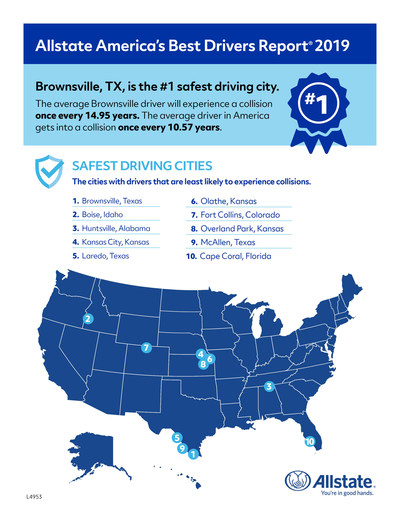 Top 10 safest driving cities on the 2019 Allstate America's Best Drivers Report.
