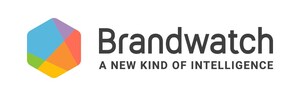 Brandwatch Named a Leader in Prestigious Industry Report