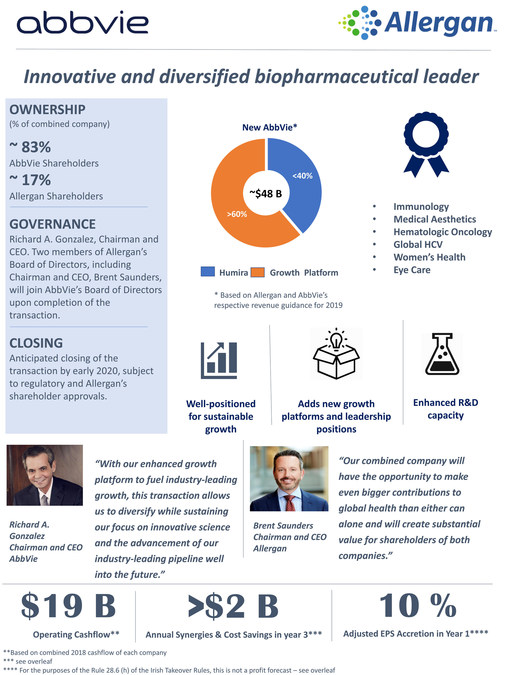 AbbVie to Acquire Allergan in Transformative Move for Both ... - 