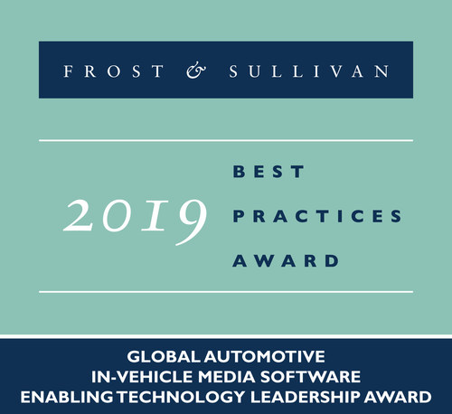2019 Global Automotive In-Vehicle Media Software Enabling Technology Leadership Award