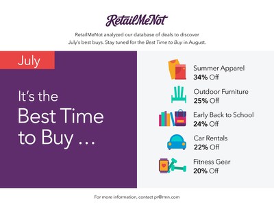 RetailMeNot's best things to buy in July