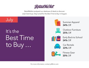 RetailMeNot's Best Things to Buy in July
