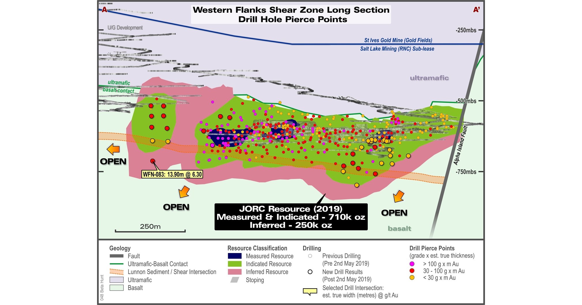 Rnc Minerals Announces 390 Increase In Measured And Indicated Gold Mineral Resource For The Western Flanks Zone At Beta Hunt To 710 Koz