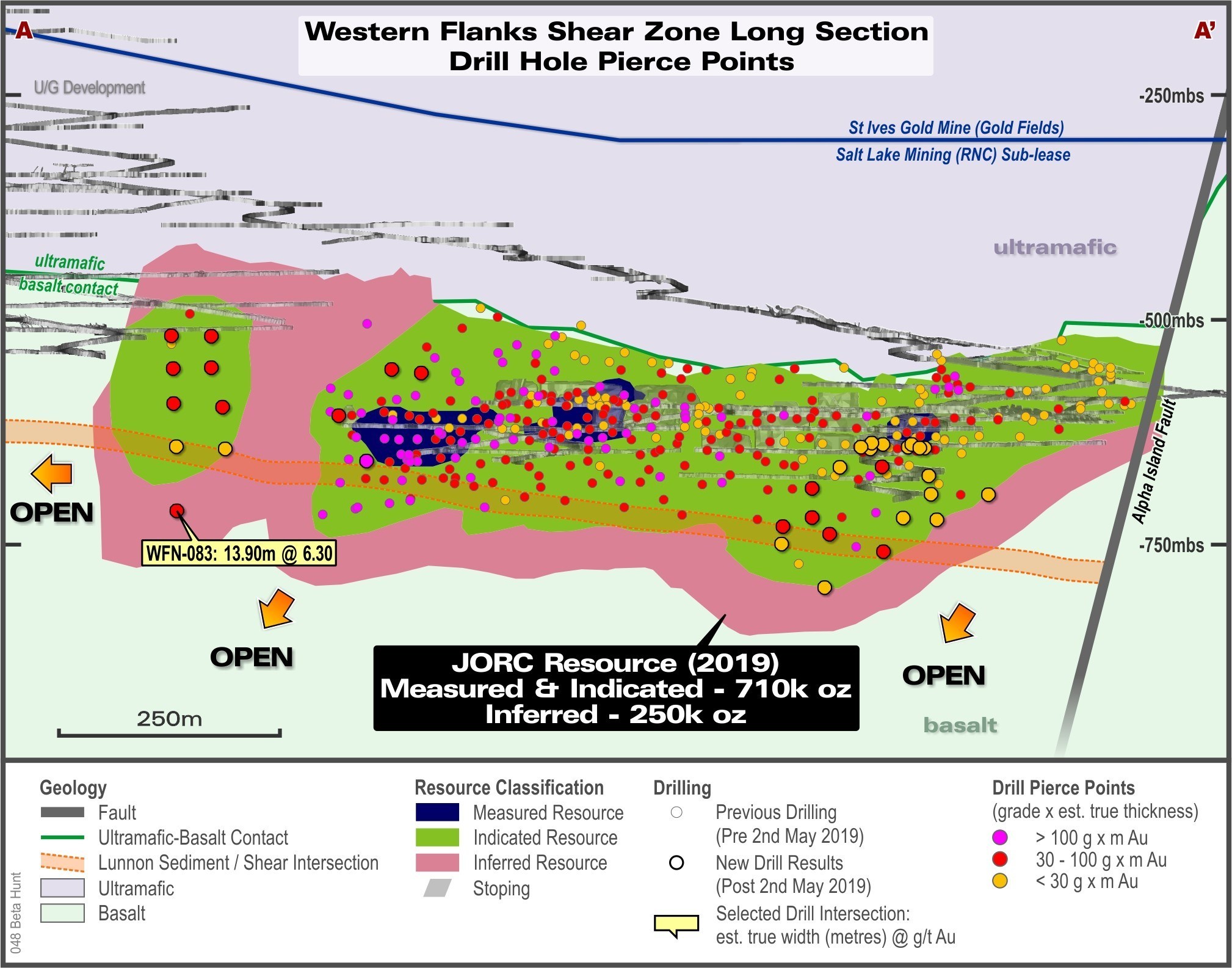 Rnc Minerals Announces 390 Increase In Measured And Indicated Gold Mineral Resource For The Western Flanks Zone At Beta Hunt To 710 Koz