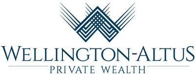 Wellington-Altus Private Wealth (CNW Group/Wellington-Altus Private Wealth)