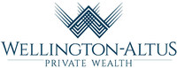 Wellington-Altus Private Wealth (CNW Group/Wellington-Altus Private Wealth)