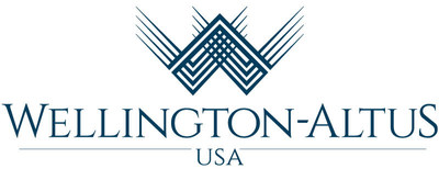 Wellington-Altus USA (CNW Group/Wellington-Altus Private Wealth)