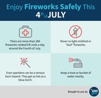 USAGov's Fourth of July Fireworks Safety Tips