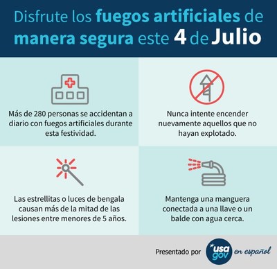 Infografia con 4 consejos de seguridad para fuegos artificiales.