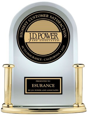 Esurance Earns J.D. Power Award Ranking #1 in Customer Satisfaction among Auto Insurers in California