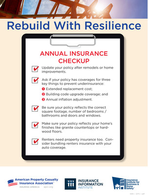 Rebuild with Resilience Annual Insurance Checkup