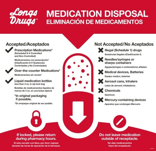 disposal cvs medication safe drug drugs hawaii programs health prescription medications across bins take dispose applauds praises rx law longs