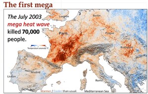 How Heat Waves Kill: CO2 Foundation Warns of the Next 'Mega'