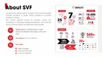 Startup Vietnam Foundation (SVF) Kondigt De Grand Vision Aan Om Vietnam Op de Wereldkaart Te Zetten