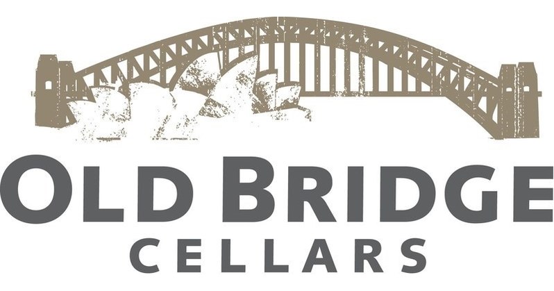 Direxion Changes Index for Financial and Real Estate ETFs