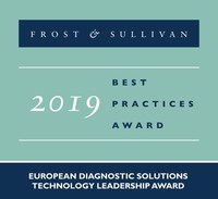 Frost &amp; Sullivan Recognizes MeMed with 2019 European Technology Leadership Award