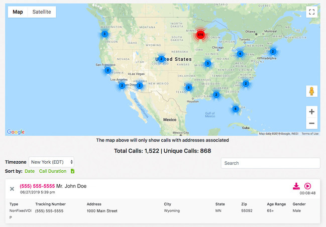 Big Data Analytics For Small Business