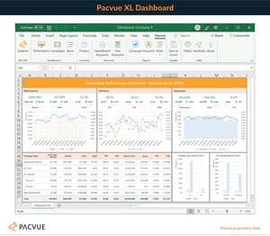 Pacvue Releases Industry-First Excel Integration for Amazon Advertisers