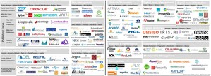 New Market Research Report by Information Media Partners Released: Infrastructure Software for Global Digital Publishing 2019