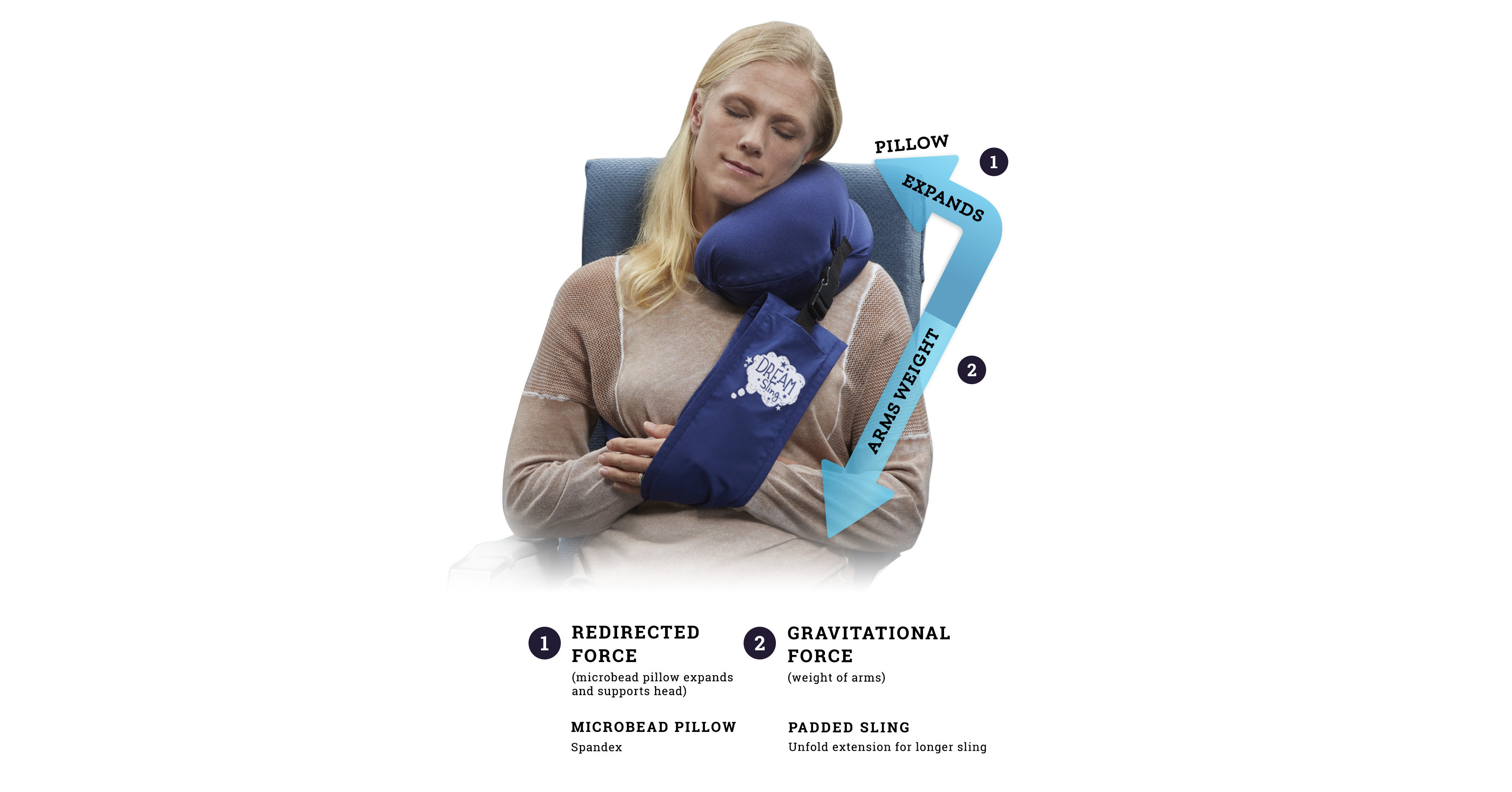 Dreams Do Come True Travel Pillow Inventor Turns Kickstarter Failure