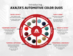 New Axalta Report Unveils Color Trends Shaping the Automotive Industry