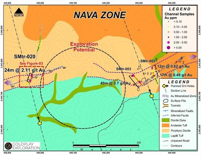 Figure 2 Nava Zone – Trench Locations and Exploration Potential (CNW Group/Goldplay Exploration Ltd)
