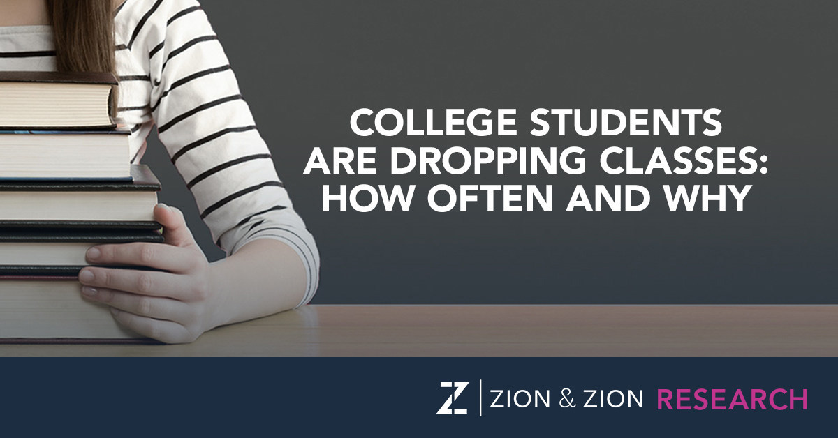 Zion & Zion Study Investigates How Often and Why College Students Are