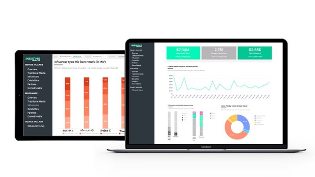 Launchmetrics