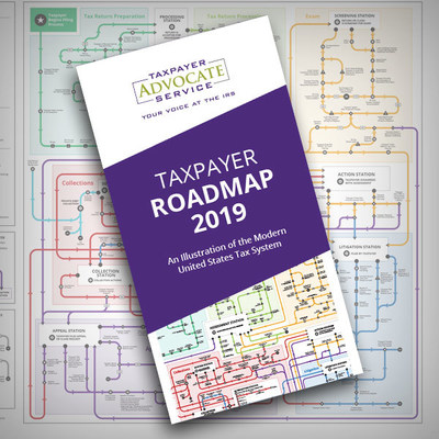 Taxpayer Roadmap 2019: An Illustration of the Modern United States Tax System