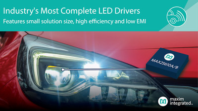 Maxim announces industry's most complete LED drivers that feature small solution size, high efficiency and low EMI with the MAX25610A/B.