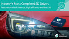 Maxim's Compact LED Drivers Provide Industry's Most Complete Solutions with High Efficiency and Low EMI