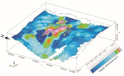 Figure 2. 3D map of gold in soils, highlighting a robust geochemical anomaly at Macara, Ecuador (CNW Group/Salazar Resources Limited)