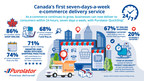 Purolator launches Canada's first seven-days-a-week e-commerce delivery service