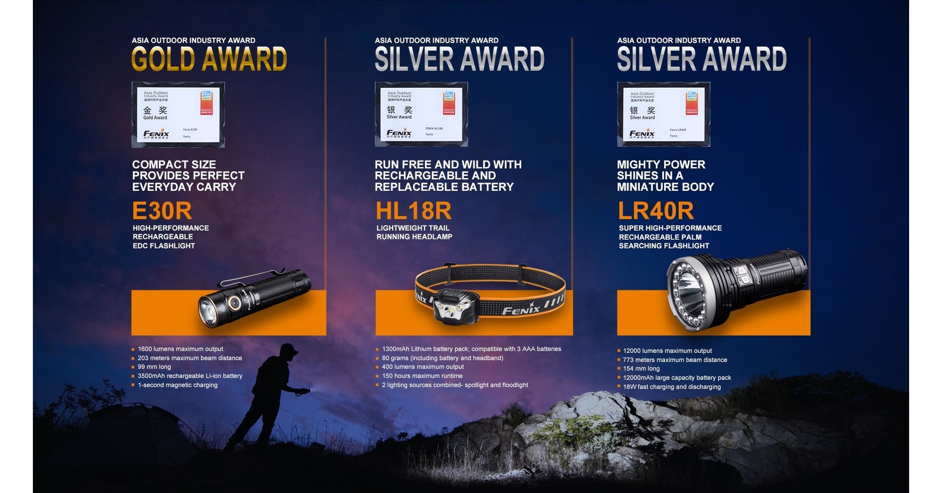 Fenix E30R Rechargeable EDC Flashlight Wins AsiaPacific