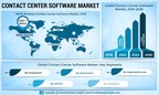 Contact Center Software Market to Reach US$ 48,010.0 Mn by 2026, Exhibiting a CAGR of 14.62%. - Rise in Omnichannel Communication Likely to Propel Growth, Says Fortune Business Insights